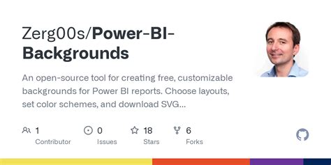 Image result for Power BI Background Image for Library Management System