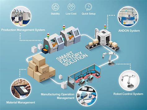 Image result for How to Factory Reset My iPod