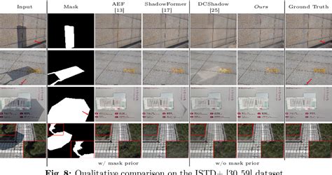 Image result for Light Normalization Image
