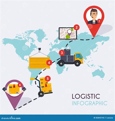 Logistics Graphics に対する画像結果
