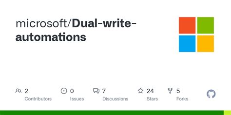 Image result for Dual Write Problem