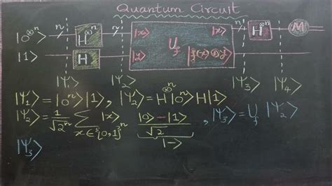 Afbeeldingsresultaten voor Quantum Counting Algorithm Step by Step