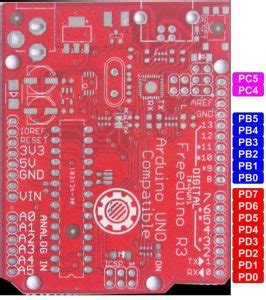 Image result for pinMode Arduino