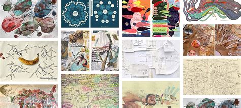 Image result for Creative Mind Map Projects