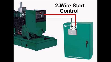 Image result for Emergency Generator Automatic Transfer Switch