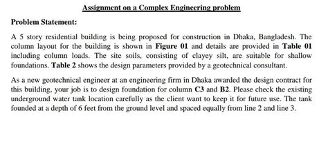 Engineering Student Problem Statement に対する画像結果
