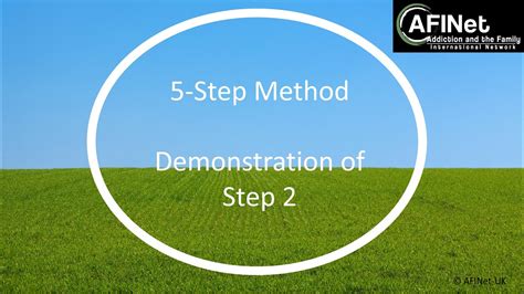 Five-Step Method に対する画像結果