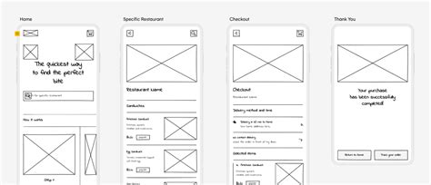 Image result for Wireframe App Design Examples