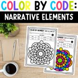 Toradh íomhá ar Color by Code Literary Devices Answer Key