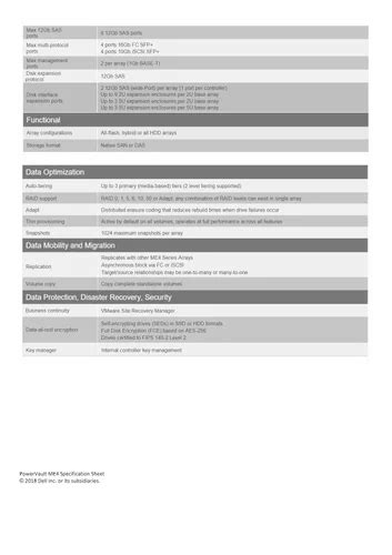 Image result for Dell EMC Me4012 Storage Array