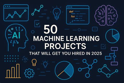 Image result for Salary Developers Prediction Using Machine Learning