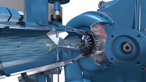 Gas Compressor Animation に対する画像結果