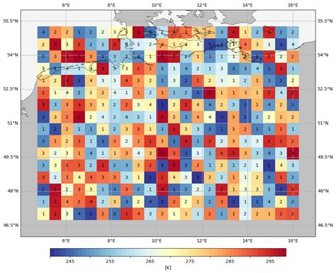 Image result for Matplotlib Box Plot with Data Points