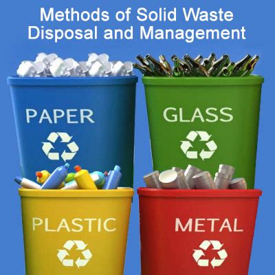 Image result for Waste Disposal Management