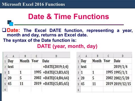 Image result for Microsoft Excel 2016 Function