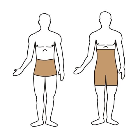 Image result for Abdominal Compression