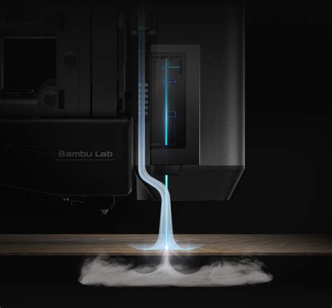 Bambu Lab H2D2 に対する画像結果