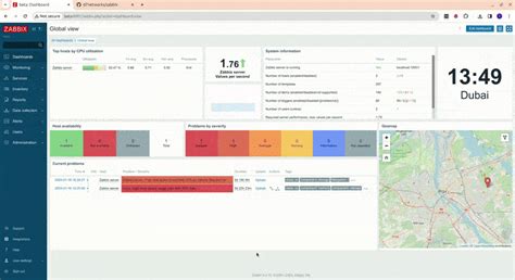 Image result for Zabbix Alert