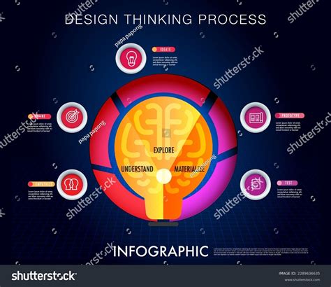 Process Understanding Icon に対する画像結果