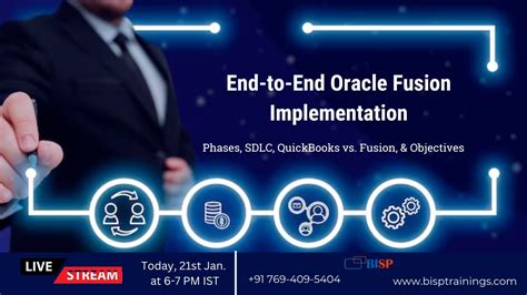 Afbeeldingsresultaten voor Oracle Fusion Implementation