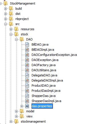 Image result for Relative Path Java