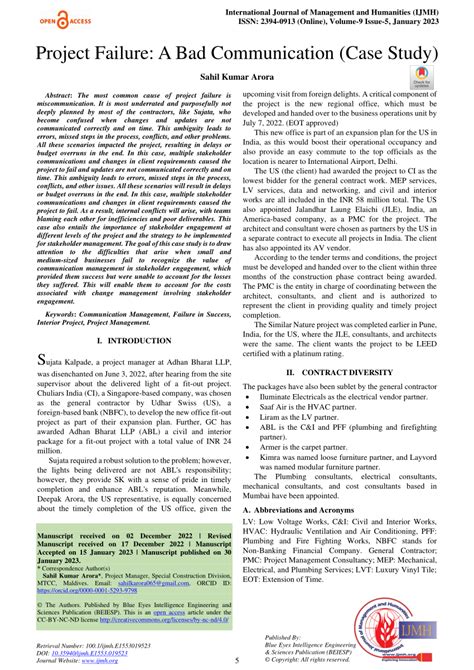 Project Communication Issues に対する画像結果