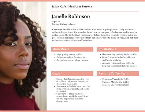 Image result for Types of Design Thinking