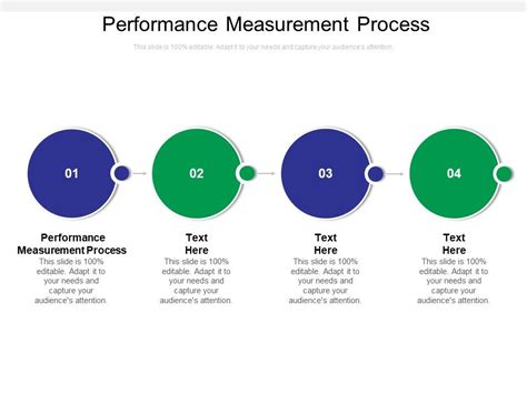 Image result for Project Performance Measurement PPT