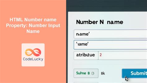 Image result for HTML Numbering System