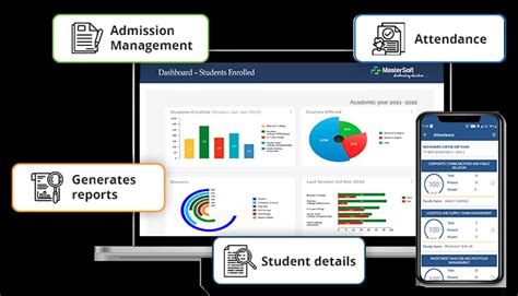 Image result for College ERP Software