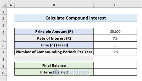 Image result for Formula for Computing Daily Interest