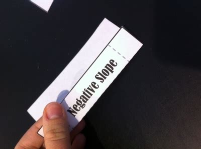 Image result for Card Sort Examples in Math