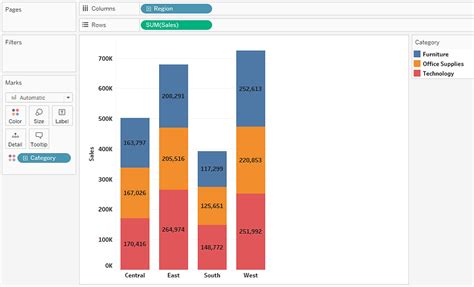 Image result for Bar Chart Item Stack