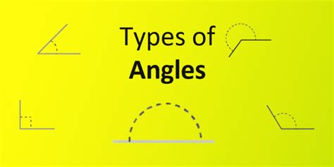 Types of Angles に対する画像結果