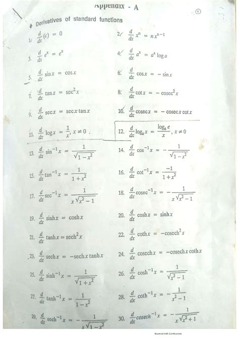 Toradh íomhá ar All Differentiation Formulas