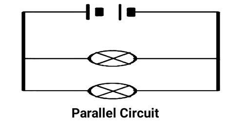 Parallel Circuit Rules に対する画像結果
