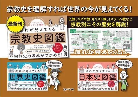 First Chapter Poster に対する画像結果