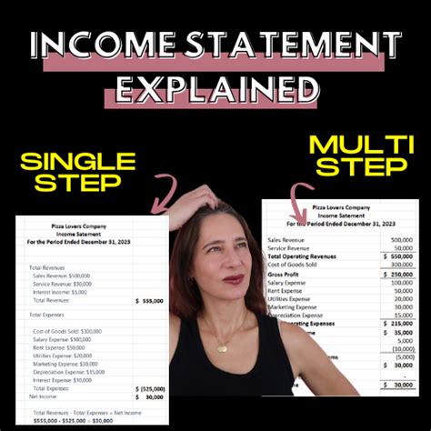 Single Step Income Statement 2 Columnar に対する画像結果