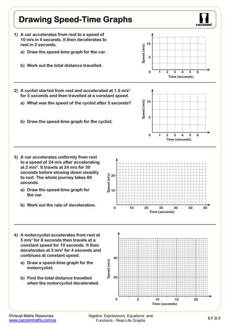 Speed Graph Worksheet に対する画像結果