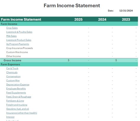 Farm Income Statement Examples కోసం చిత్ర ఫలితం