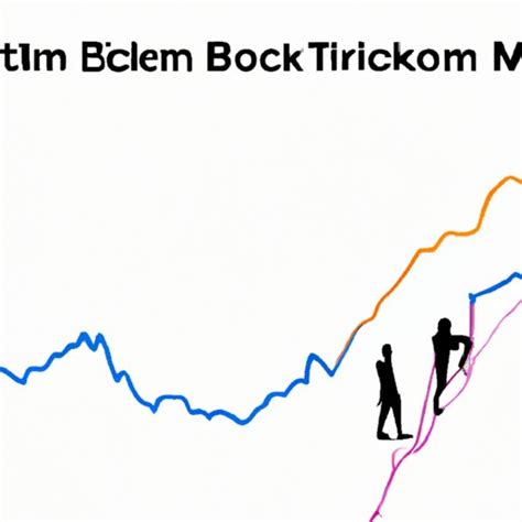 Afbeeldingsresultaten voor Btcm Scam Website