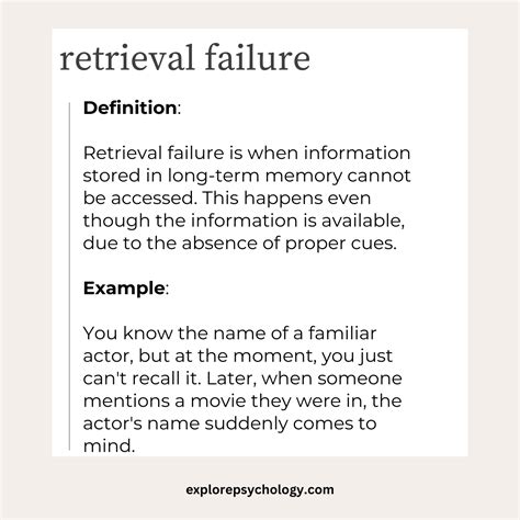 Toradh íomhá ar Recency Icon