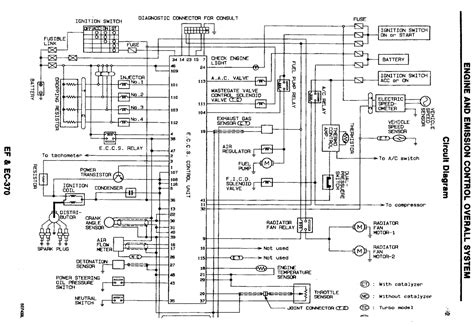 Afbeeldingsresultaten voor Body Module Control Audi B6