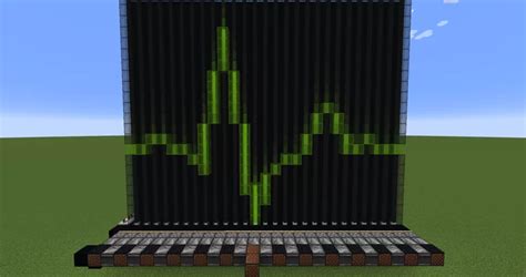 Toradh íomhá ar Monitor Minecraft Build