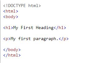 Image result for How to Find a HTML File