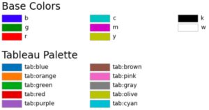 Color Gram Python Documentation に対する画像結果