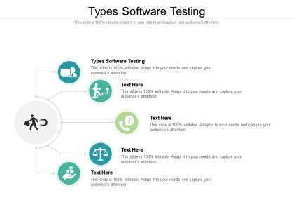 Image result for Types of Testing Slide