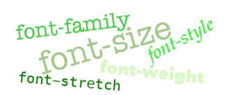 Toradh íomhá ar HTML Code Text