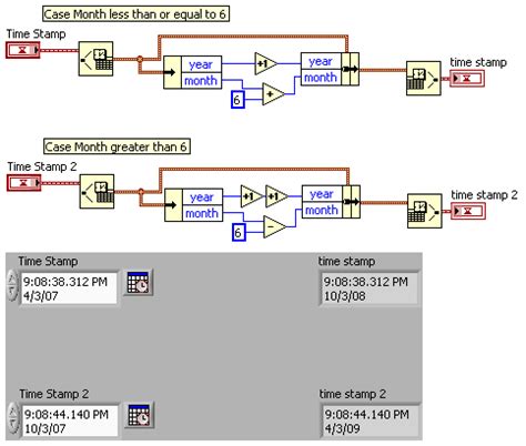 How to Calculate the Average Time Interval in LabVIEW に対する画像結果