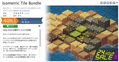 Unity 2D タイル に対する画像結果